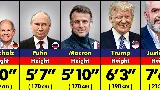 A világ politikai vezetői, akinek a magassága mindent elárul róla😲 