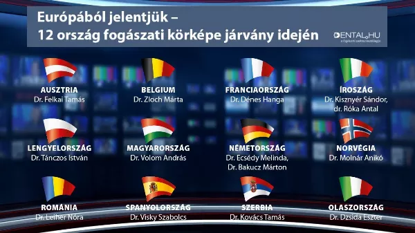 Fogorvosok a frontvonalban: így változott meg minden 2020 után